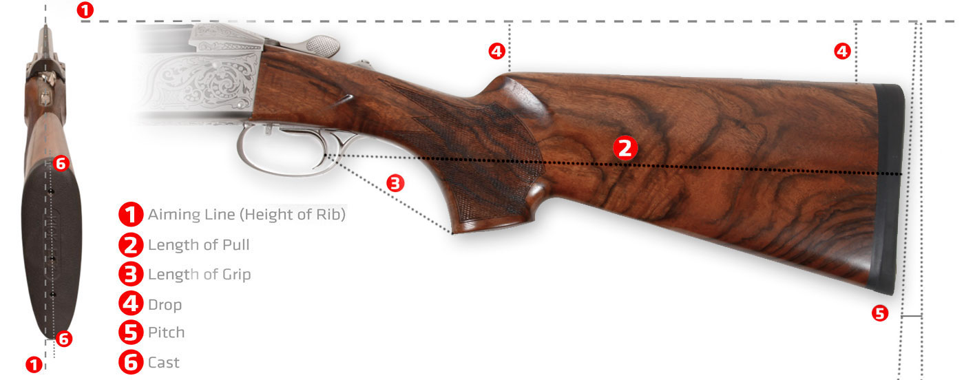 Krieghoff K-80 Parcours