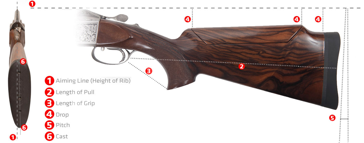 Krieghoff K-80 Parcours