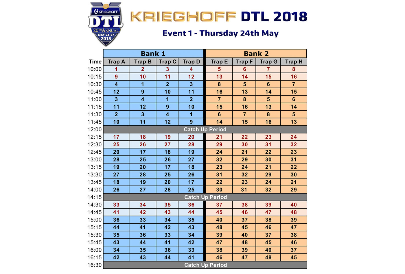 Krieghofff DTL Squad Plan Event 1