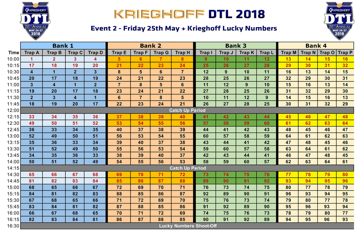 Krieghofff DTL Squad Plan Event 2