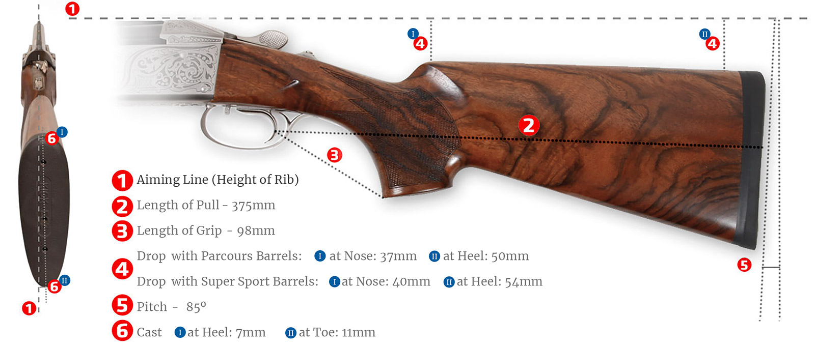 Krieghoff Stocks