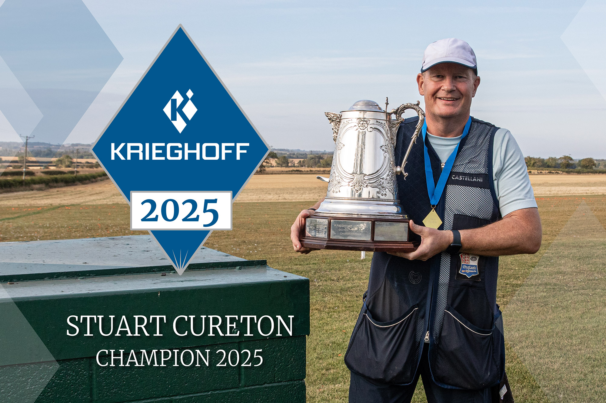 Krieghoff Championship