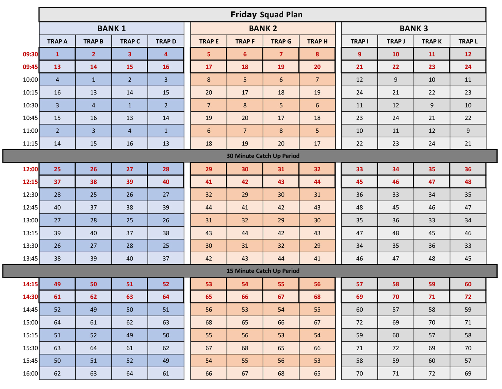 Krieghofff DTL Squad Plan Event 1