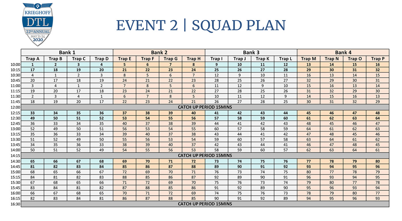 Krieghofff DTL Squad Plan Event 2